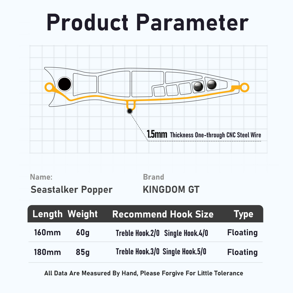Kingdom GT Topwater Popper Рыб – обзор и цена Fishing Lure Buzzbait