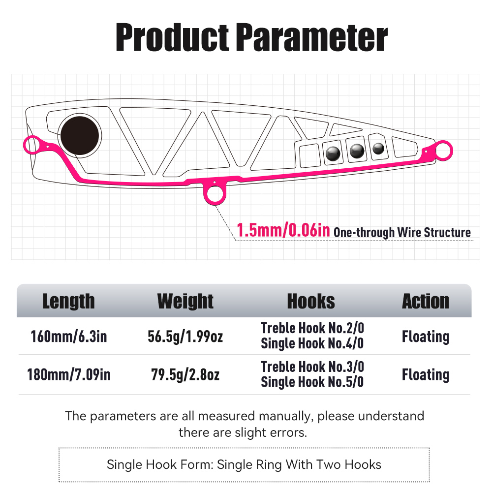 YOOFISH GT Рыболовная приманка – обзор и цена Fishing Lure Buzzbait